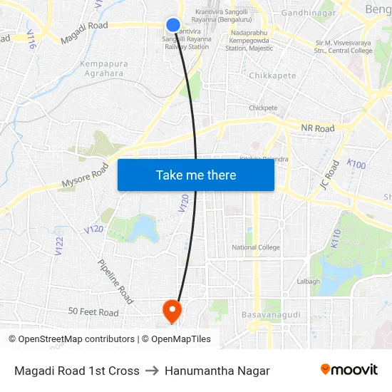Magadi Road 1st Cross to Hanumantha Nagar map