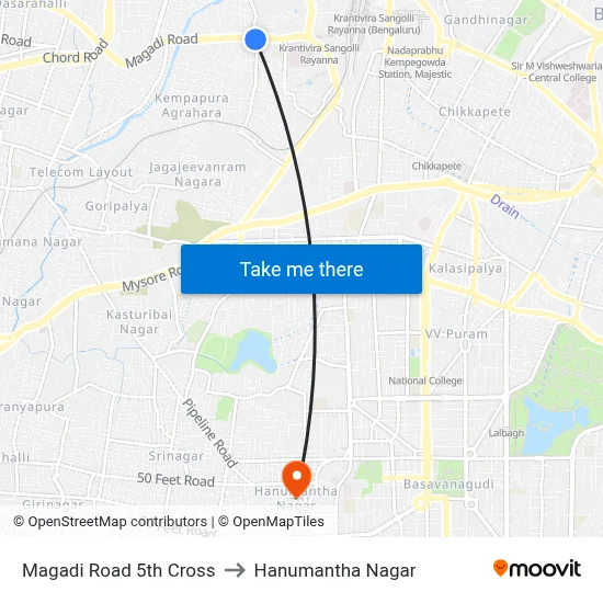 Magadi Road 5th Cross to Hanumantha Nagar map