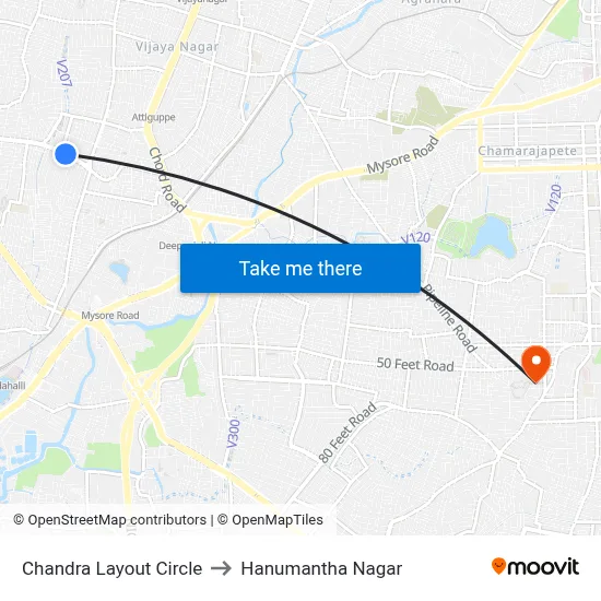 Chandra Layout Circle to Hanumantha Nagar map