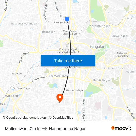 Malleshwara Circle to Hanumantha Nagar map
