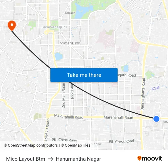 Mico Layout Btm to Hanumantha Nagar map