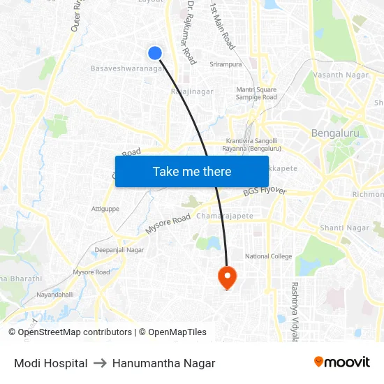 Modi Hospital to Hanumantha Nagar map
