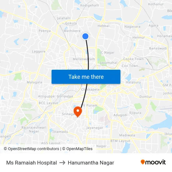 Ms Ramaiah Hospital to Hanumantha Nagar map