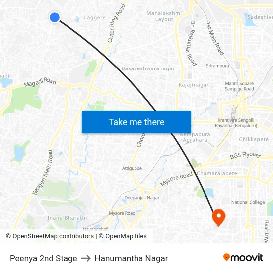 Peenya 2nd Stage to Hanumantha Nagar map