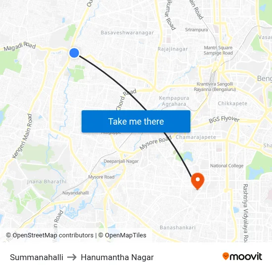 Summanahalli to Hanumantha Nagar map