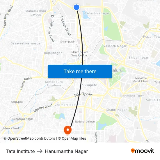Tata Institute to Hanumantha Nagar map
