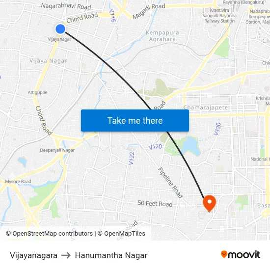 Vijayanagara to Hanumantha Nagar map