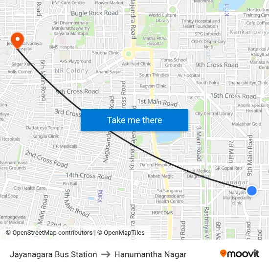 Jayanagara Bus Station to Hanumantha Nagar map