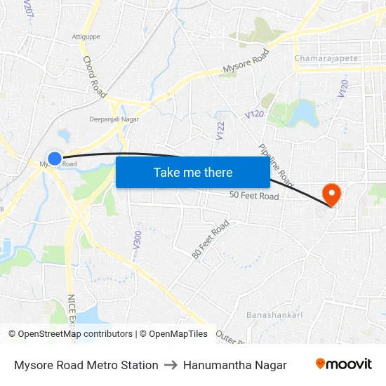 Mysore Road Metro Station to Hanumantha Nagar map