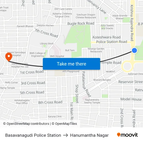 Basavanagudi Police Station to Hanumantha Nagar map