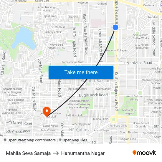 Mahila Seva Samaja to Hanumantha Nagar map