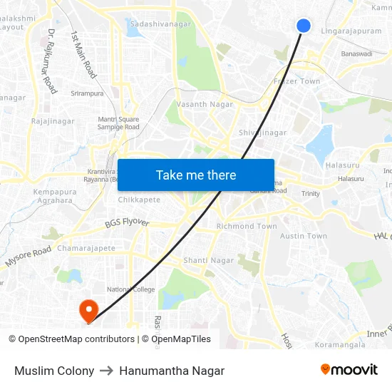 Muslim Colony to Hanumantha Nagar map
