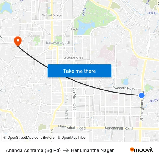 Ananda Ashrama (Bg Rd) to Hanumantha Nagar map