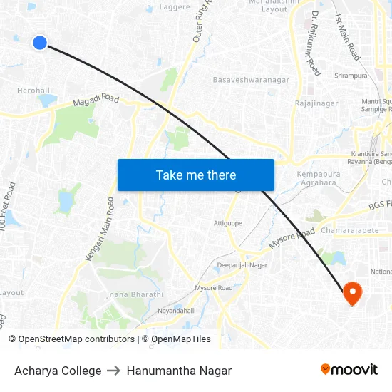 Acharya College to Hanumantha Nagar map