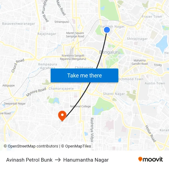 Avinash Petrol Bunk to Hanumantha Nagar map