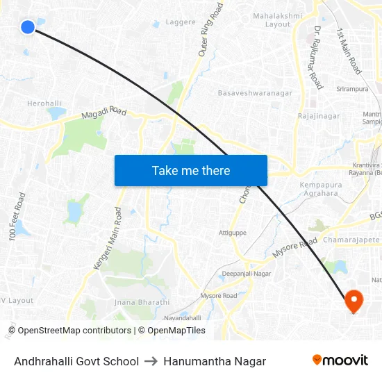 Andhrahalli Govt School to Hanumantha Nagar map