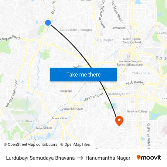 Lurdubayi Samudaya Bhavana to Hanumantha Nagar map