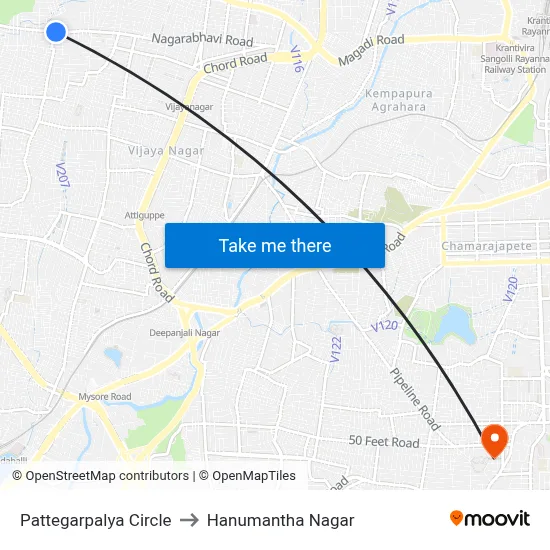 Pattegarpalya Circle to Hanumantha Nagar map