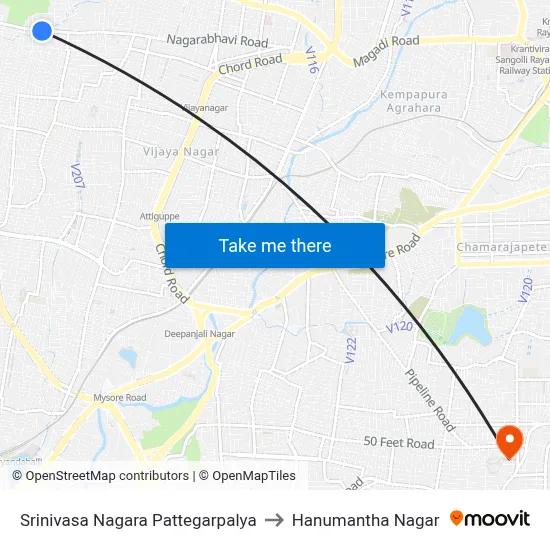Srinivasa Nagara Pattegarpalya to Hanumantha Nagar map