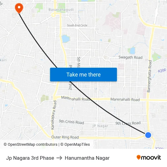 Jp Nagara 3rd Phase to Hanumantha Nagar map