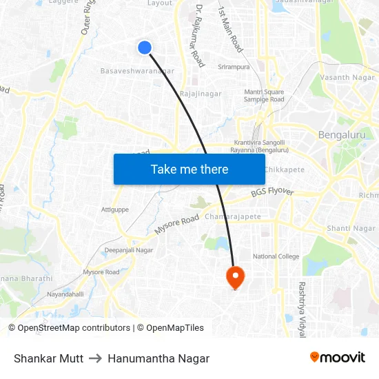 Shankar Mutt to Hanumantha Nagar map