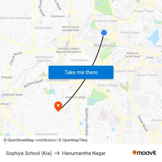 Sophiya School (Kia) to Hanumantha Nagar map