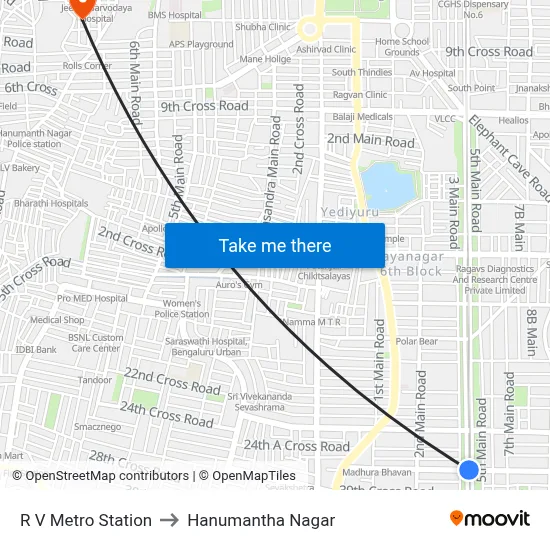 R V Metro Station to Hanumantha Nagar map