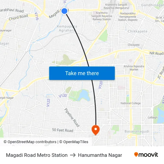 Magadi Road Metro Station to Hanumantha Nagar map