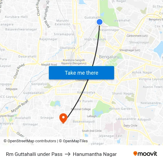 Rm Guttahalli under Pass to Hanumantha Nagar map