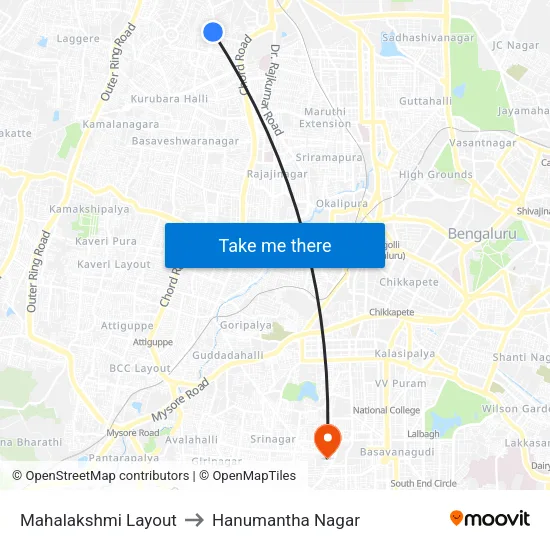 Mahalakshmi Layout to Hanumantha Nagar map