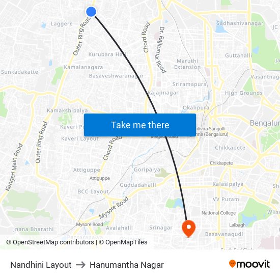 Nandhini Layout to Hanumantha Nagar map