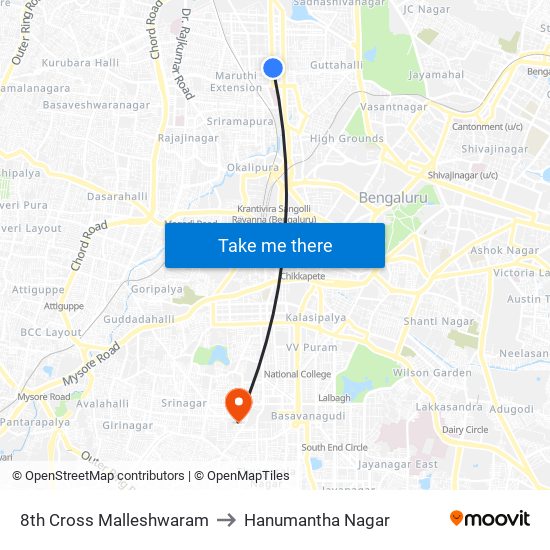 8th Cross Malleshwaram to Hanumantha Nagar map