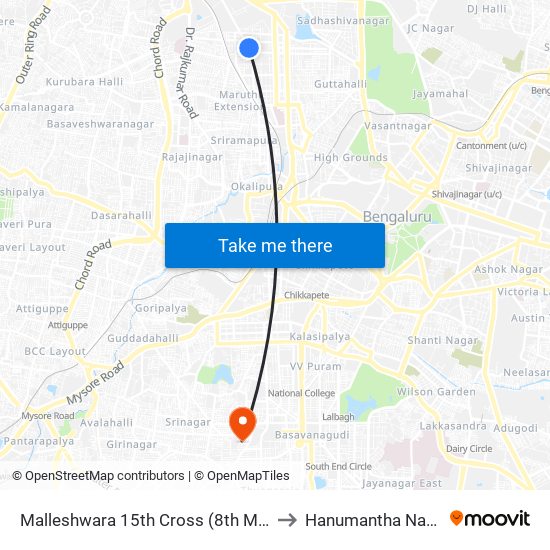 Malleshwara 15th Cross (8th Main) to Hanumantha Nagar map