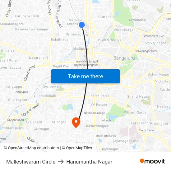 Malleshwaram Circle to Hanumantha Nagar map