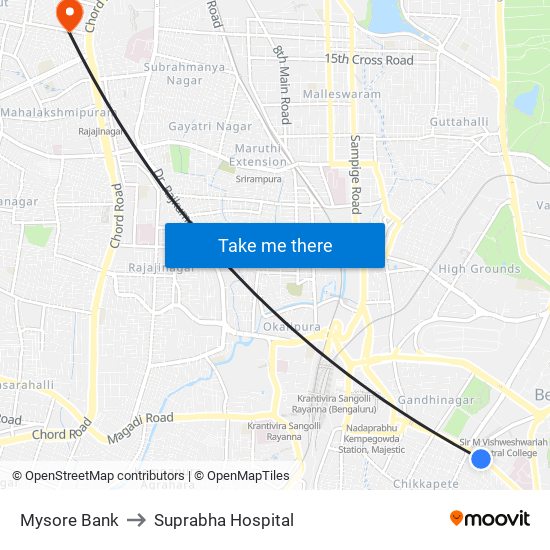 Mysore Bank to Suprabha Hospital map