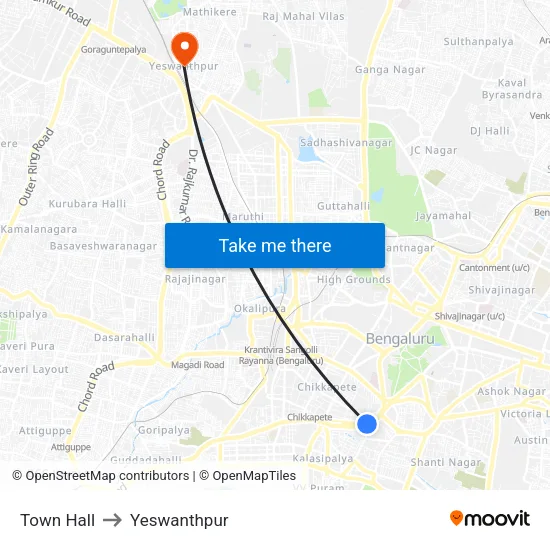 Town Hall to Yeswanthpur map