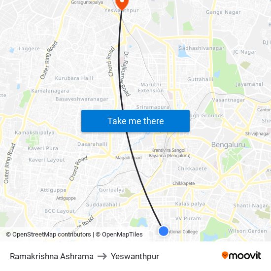 Ramakrishna Ashrama to Yeswanthpur map
