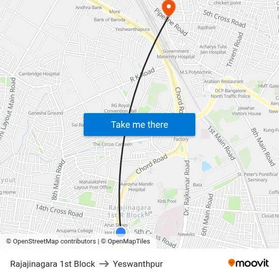 Rajajinagara 1st Block to Yeswanthpur map
