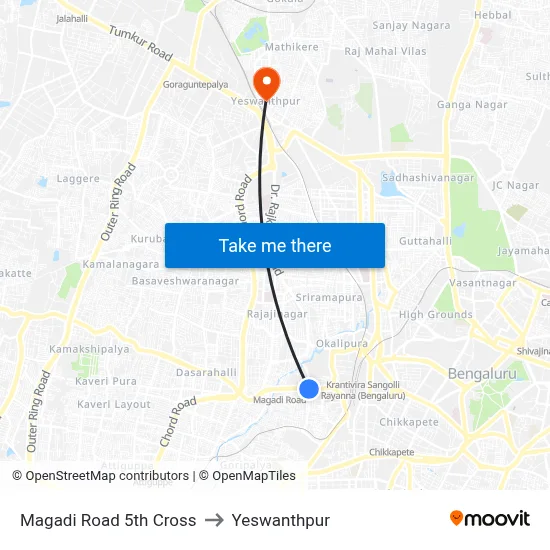 Magadi Road 5th Cross to Yeswanthpur map