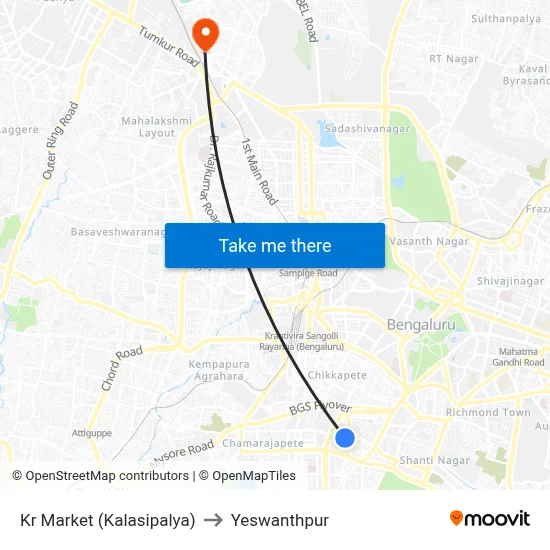 Kr Market (Kalasipalya) to Yeswanthpur map