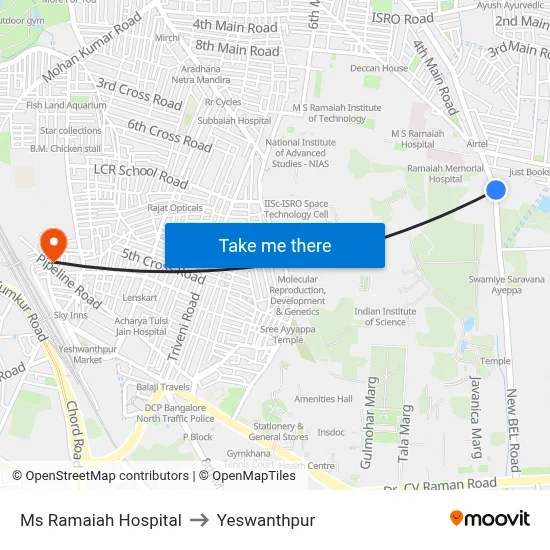 Ms Ramaiah Hospital to Yeswanthpur map