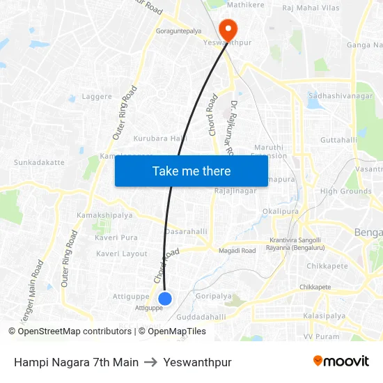 Hampi Nagara 7th Main to Yeswanthpur map