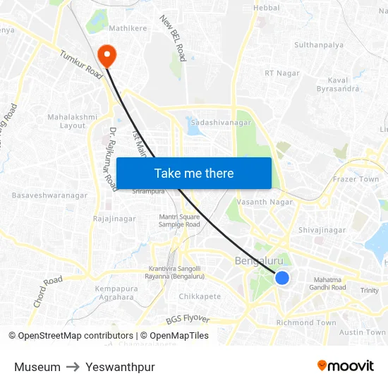 Museum to Yeswanthpur map