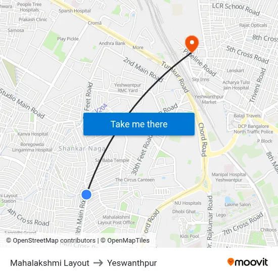 Mahalakshmi Layout to Yeswanthpur map