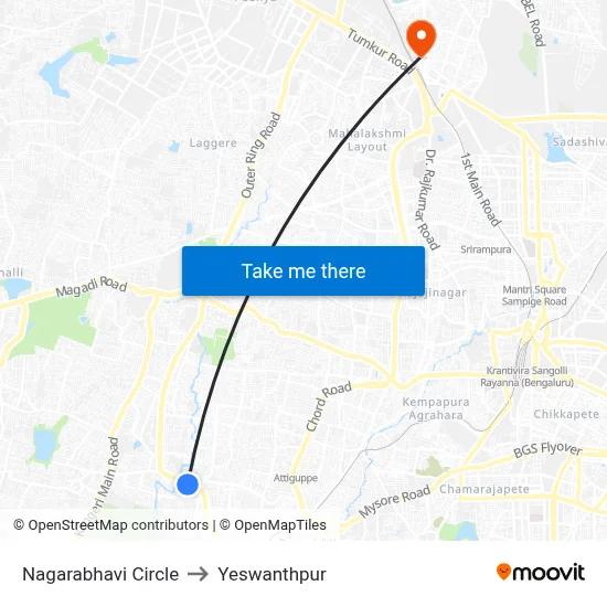 Nagarabhavi Circle to Yeswanthpur map