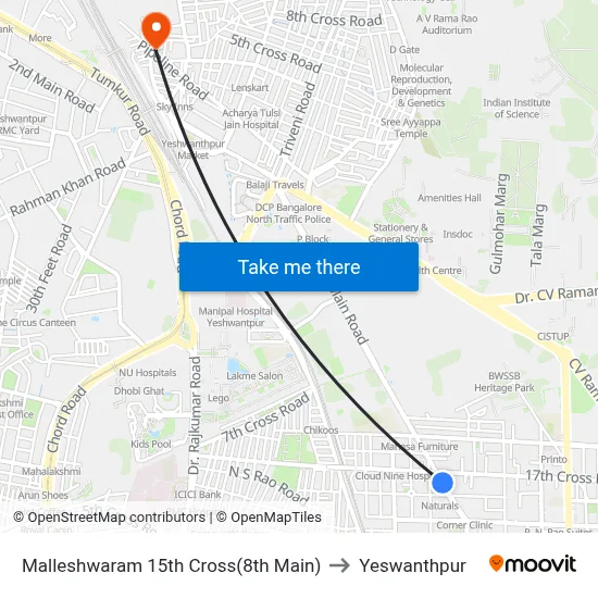 Malleshwaram 15th Cross(8th Main) to Yeswanthpur map