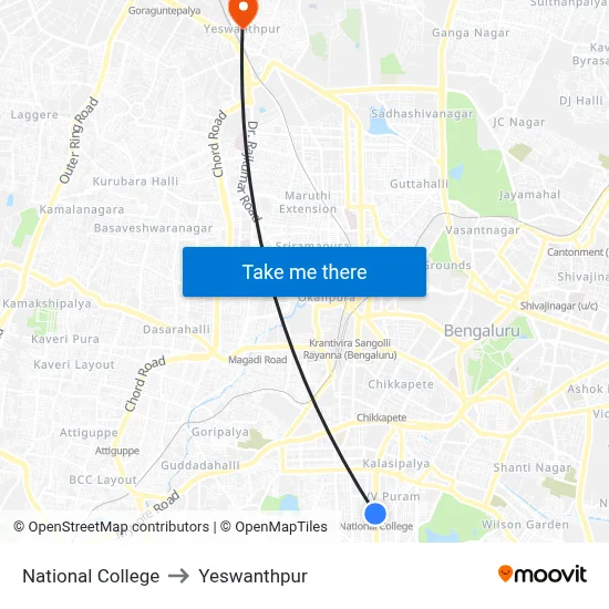 National College to Yeswanthpur map