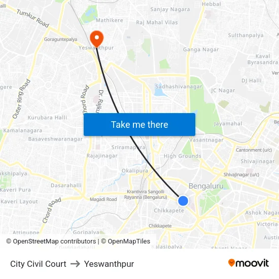 City Civil Court to Yeswanthpur map