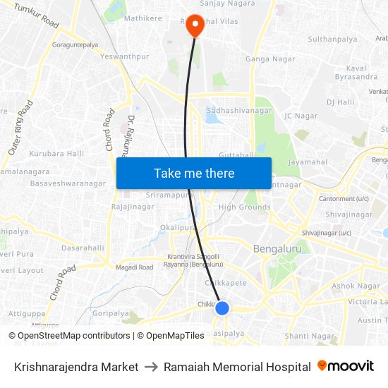 Krishnarajendra Market to Ramaiah Memorial Hospital map