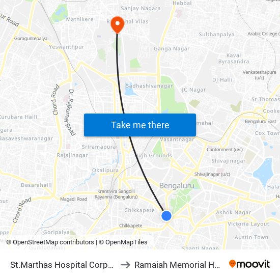 St.Marthas Hospital Corporation to Ramaiah Memorial Hospital map